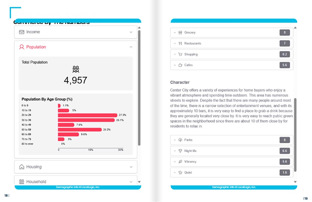 HelloNation Realtor Leverage